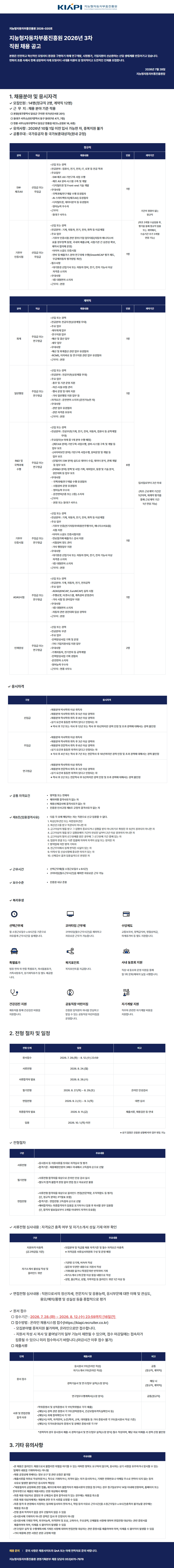 Contents image
